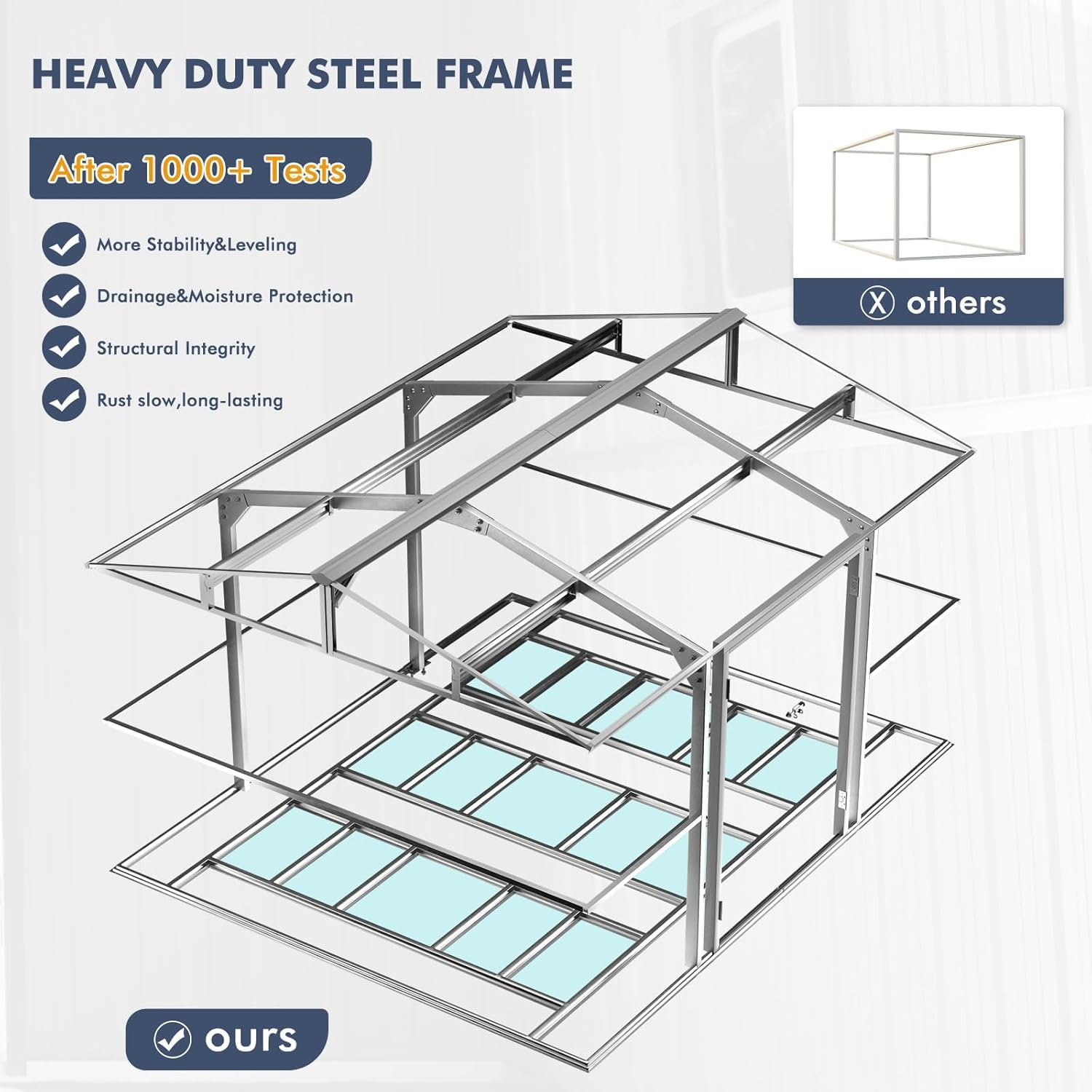 Gardening Tools Of - Gudang Penyimpanan Logam 12x10 FT dengan