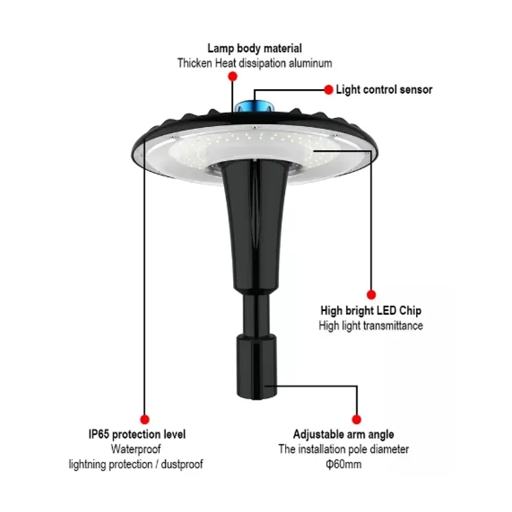 Lampu Taman LED 80W 100W Terla - Gardening Tools Best ulasan dan harga