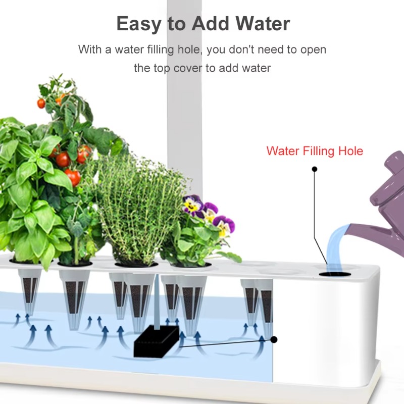 Sistem Penanaman Hidroponik Pi - Led Grow Light ulasan dan harga