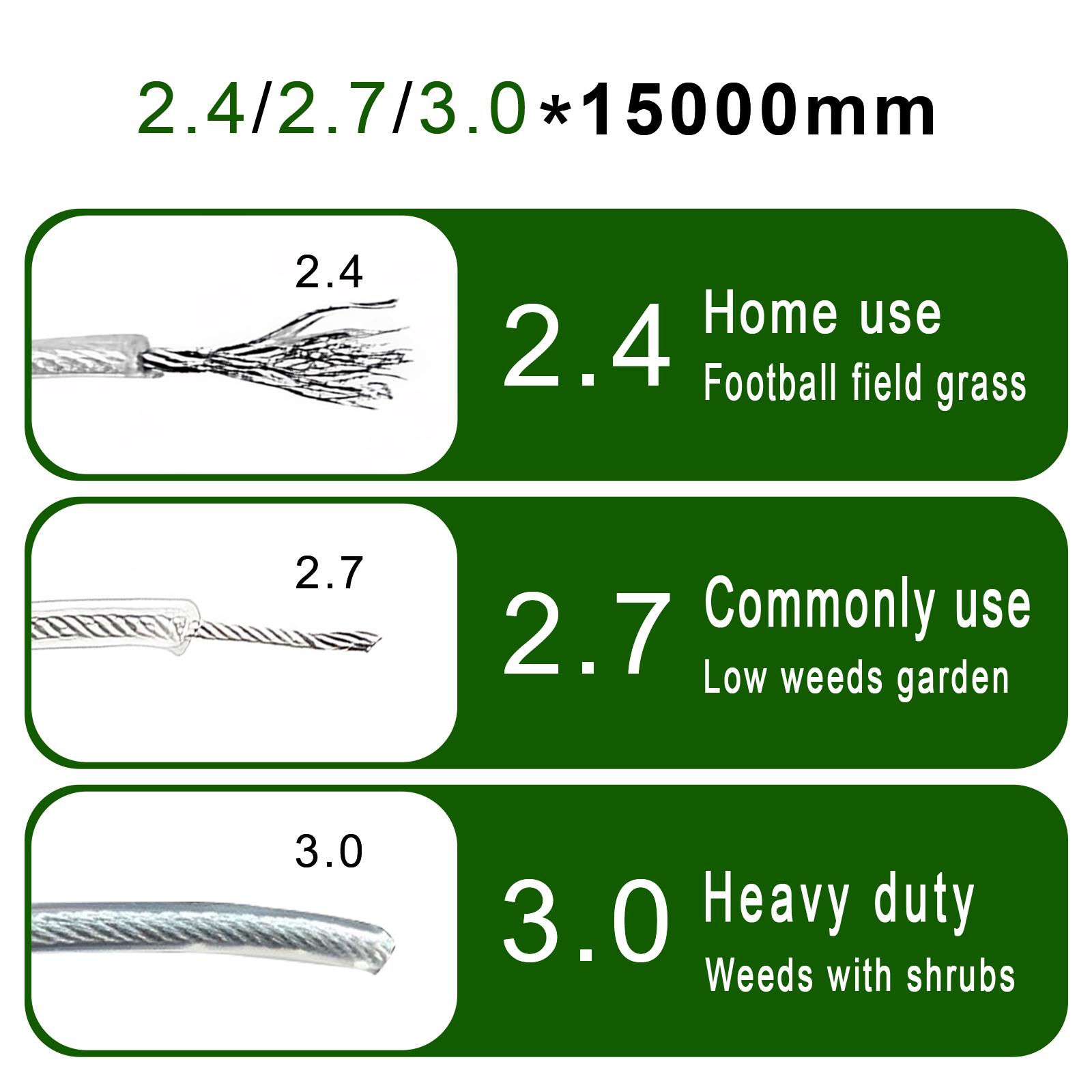 Senar Pemotong Rumput Baja/Nil - Gardening Tools Basic ulasan dan harga
