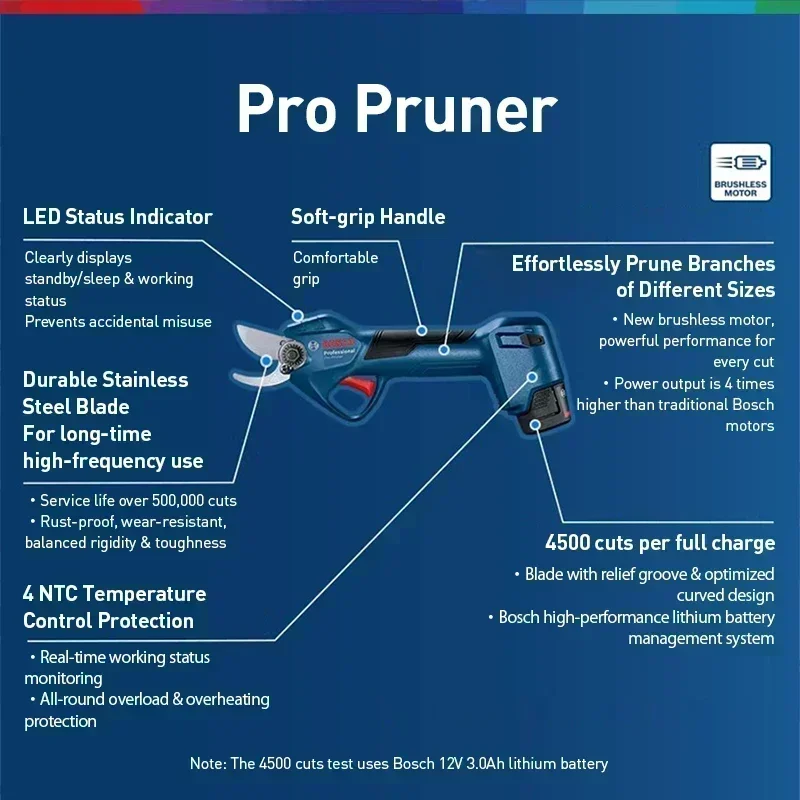 Gunting Pangkas Tanaman BOSCH  - Pruning Shears ulasan dan harga