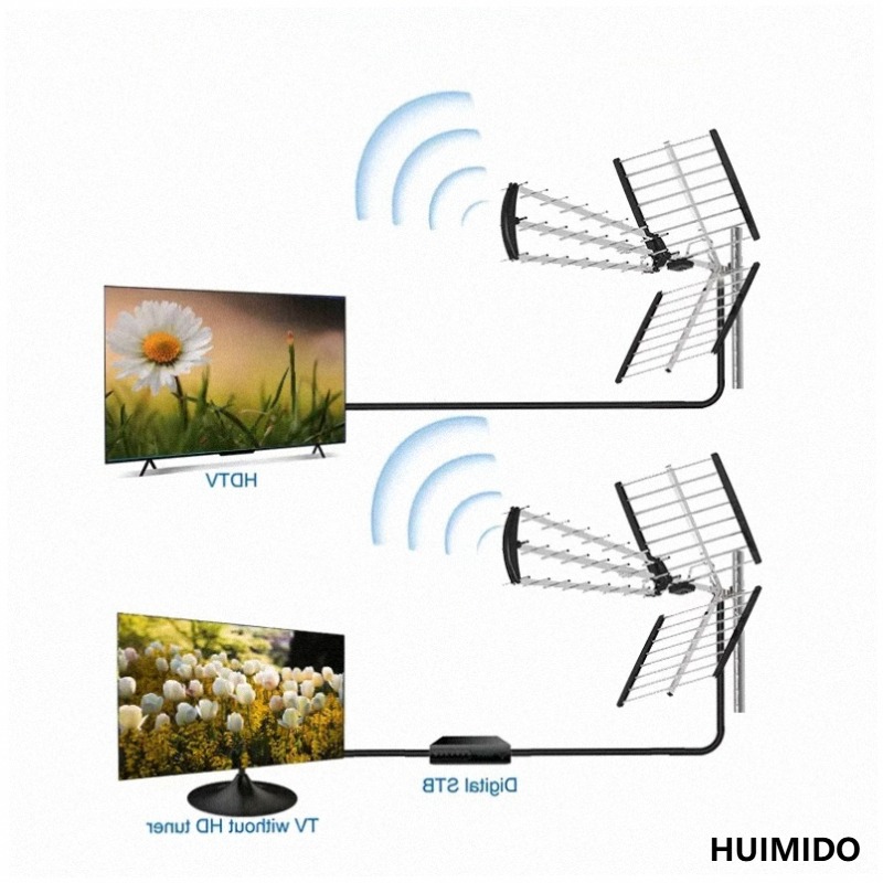 Pemasangan Tanpa Alat, Antena  - Gardening Tools Range ulasan dan harga